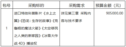 进口