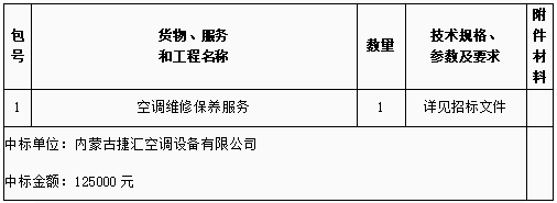 1754463515522 1754463515522