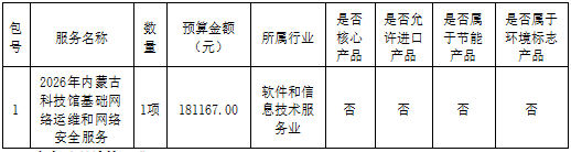 9c6d0a14-49f8-4a1c-9e56-e16a08c58181