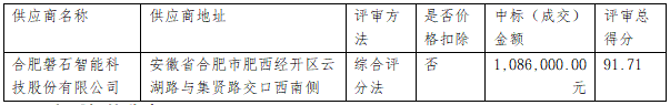 7a2bd27a-f50b-4b78-b4bb-1ee7dcad7569