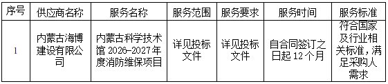 87fbd123-6301-4ffa-90d8-95702124b59c